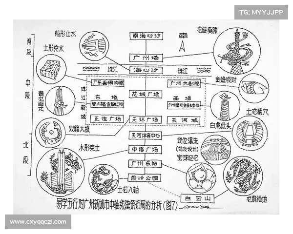 五军对决中的四方战线布局解析及其战略意义探索