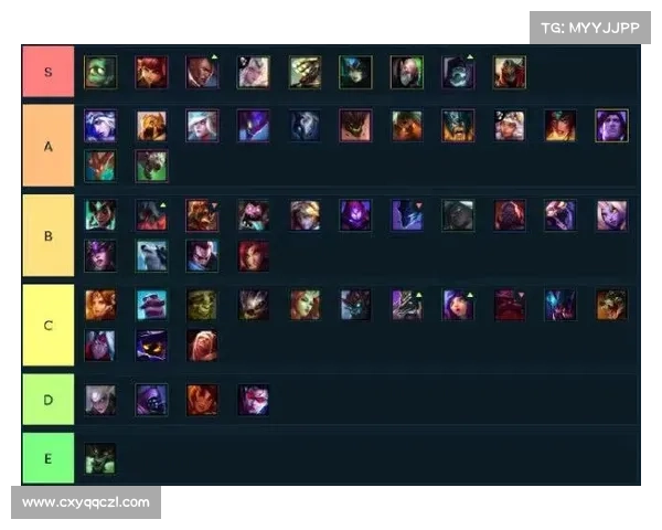 英雄联盟火力全开模式：策略详解与实战技巧分享