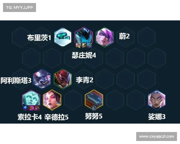 云顶之弈4.5版本最强阵容搭配推荐与策略解析