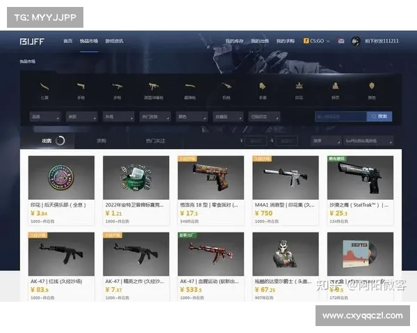 俄罗斯低价CSGO皮肤购买与交易技巧全攻略