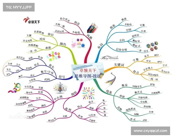 iwrite平台高效使用全攻略助力全面提升写作水平与创意思维