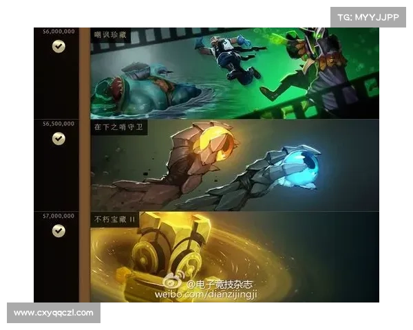 从众筹到全球狂欢深度解析TI5冠军奖金突破千万美元的背后动力