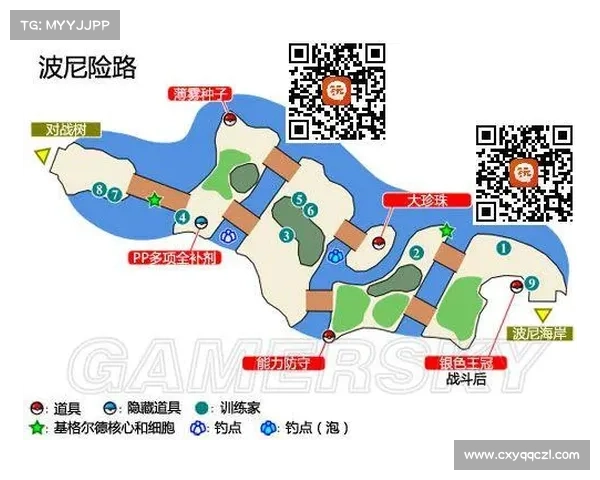 全面掌握劫尽1.0d版本核心技巧与通关全流程实用攻略指南