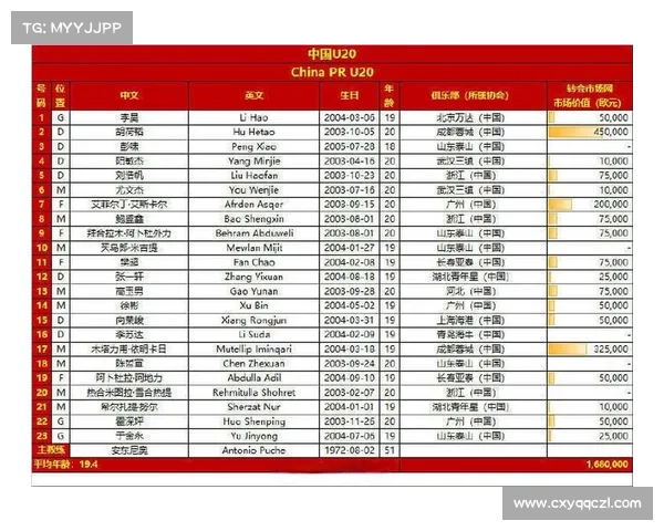 2023亚洲杯中国队赛程安排及比赛时间一览 2023亚洲杯中国队赛程安排及比赛时间一览